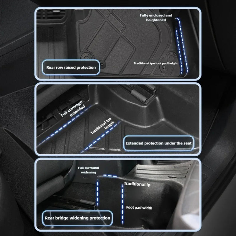 Tapis de Sol Volvo XC40 2020-2025 XC60 2015-2017 2018-2025 TPE 3 Pièces Étanches Antidérapants