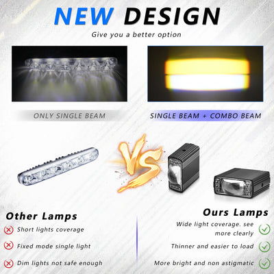 Éclairage Auxiliaire LED DRL 120W 12000LM Voiture