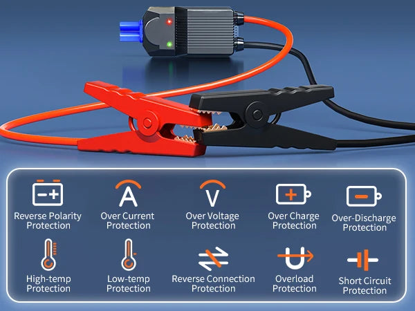 Booster de Batterie Voiture 6000 à 10000 mAh avec Compresseur d'Air