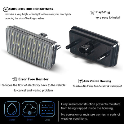 Éclairage de Plaque LED Jeep Wrangler JL 2017-2022