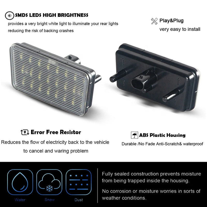 Éclairage de Plaque LED Jeep Wrangler JL 2017-2022