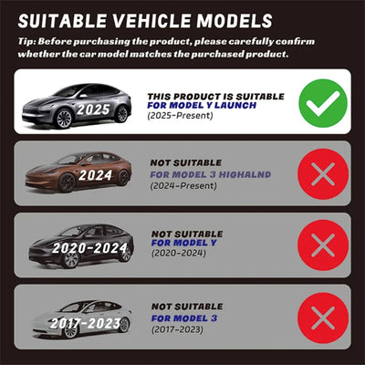 Diffuseur Arriere Tesla Model Y Juniper 2025