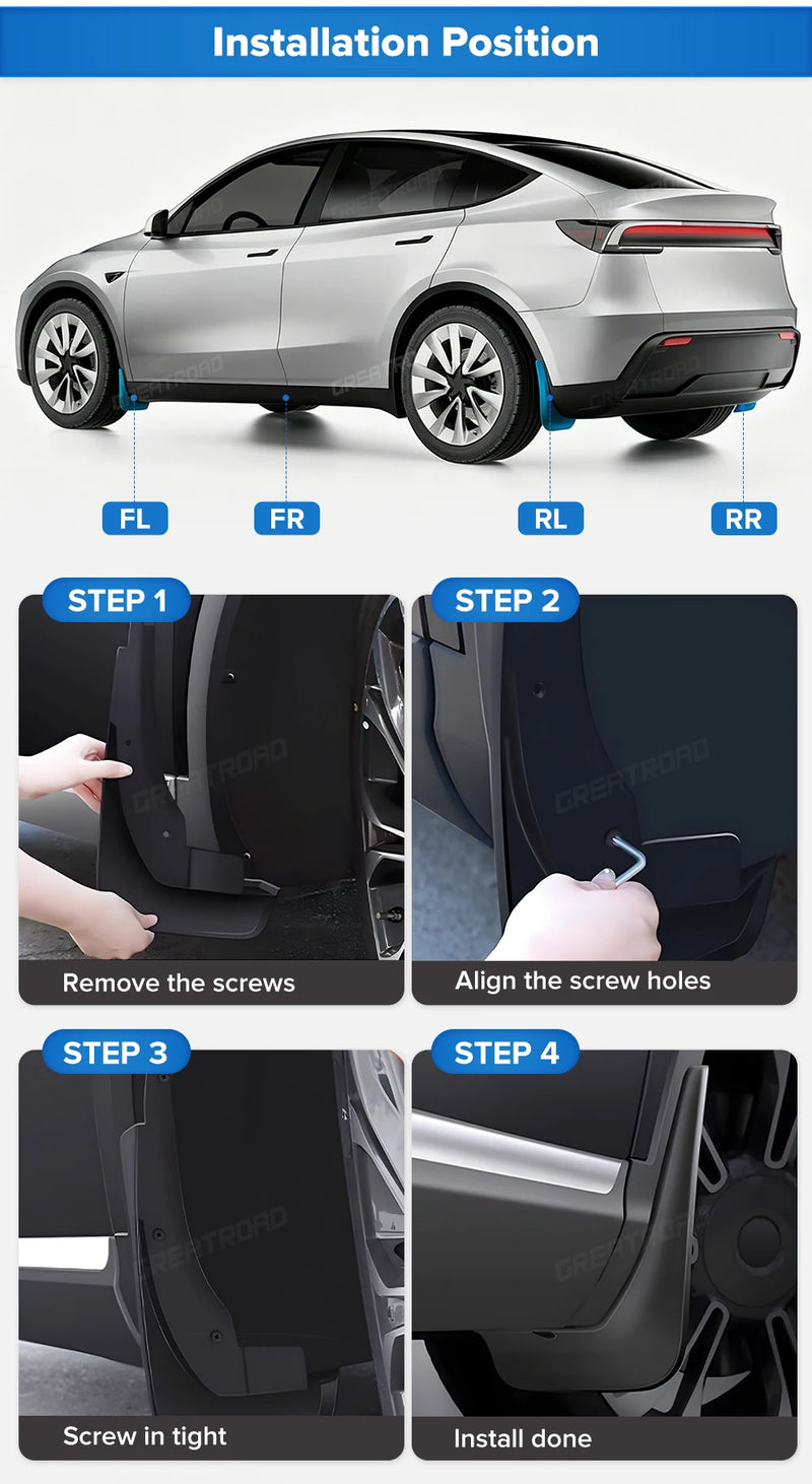 Garde-Boue Citroën C3 2014-2020 Bavettes 4 Pièces