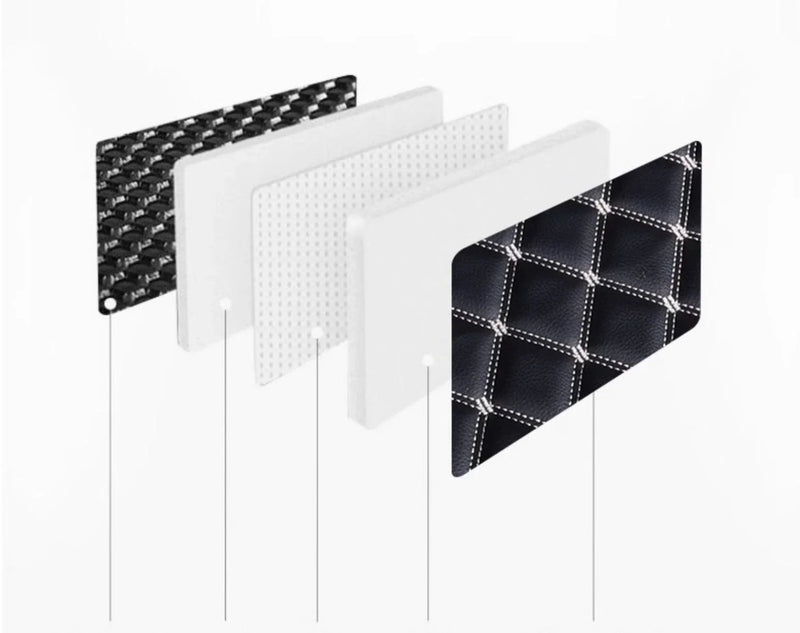 Tapis de Coffre Dacia Sandero 2020-2025 Cuir