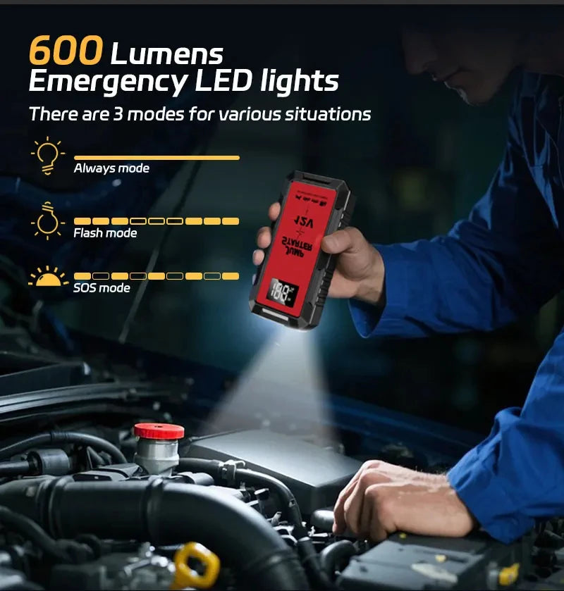 Booster de Batterie Voiture 12V 1200A Écran Numérique 5 Coloris