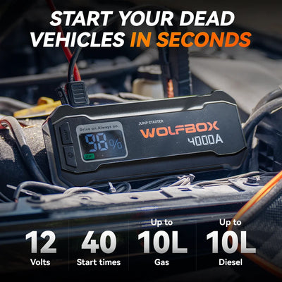 WOLFBOX JS24 Démarreur de Batterie Voiture 4000A 24000mAh