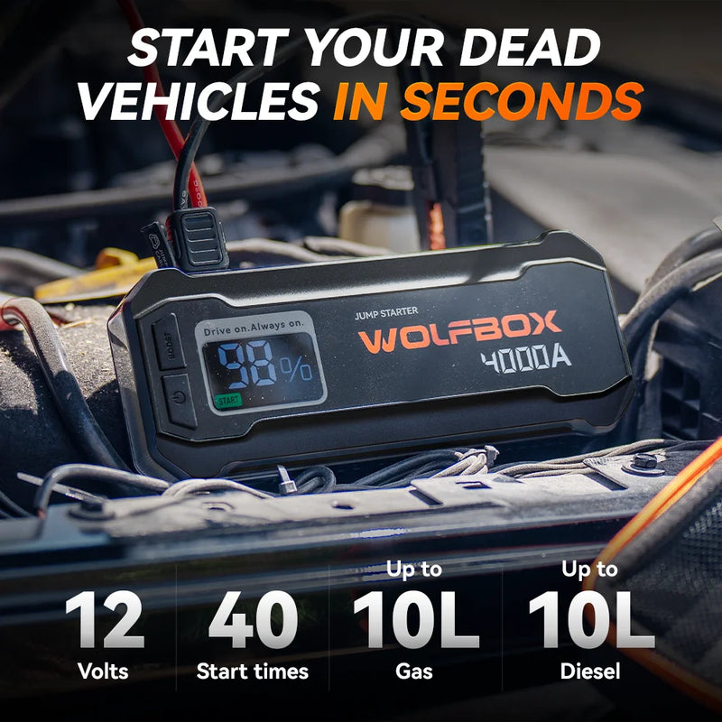 WOLFBOX JS24 Démarreur de Batterie Voiture 4000A 24000mAh