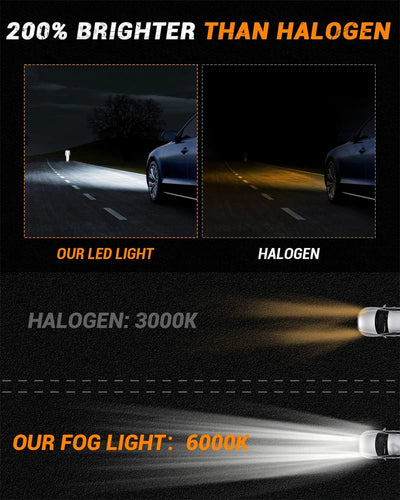 Feux Antibrouillard LED Dodge Ram 1500 2013-2022