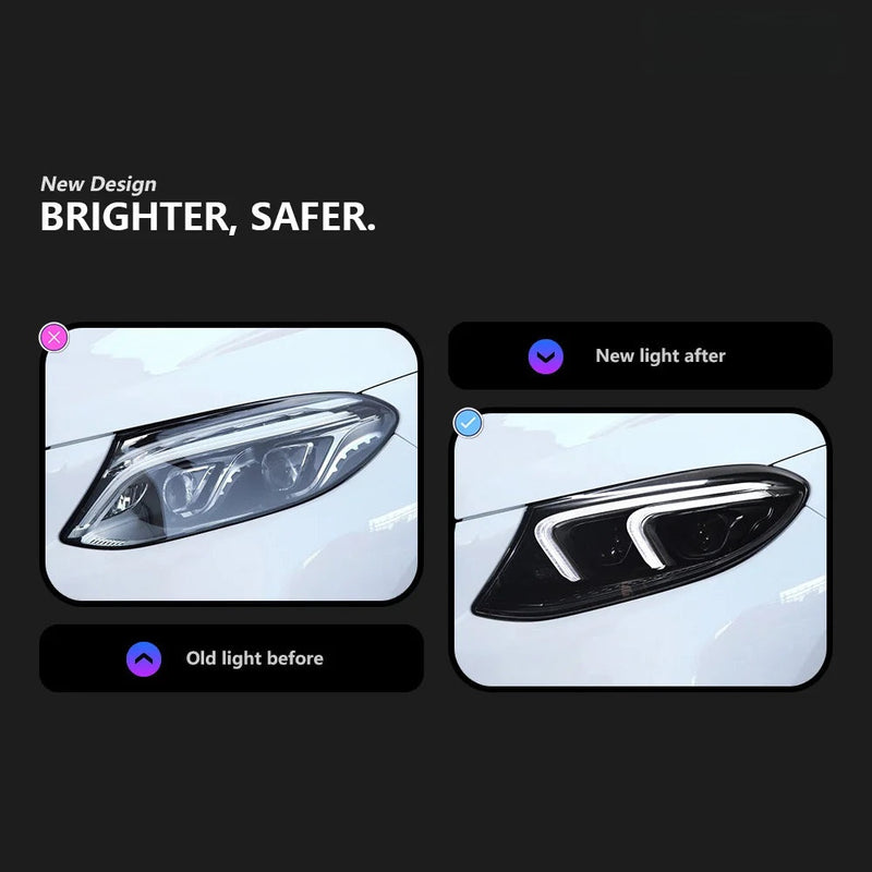 Phares LED Mercedes GLE W166 2015-2019 Paire Avant Signature Lumineuse