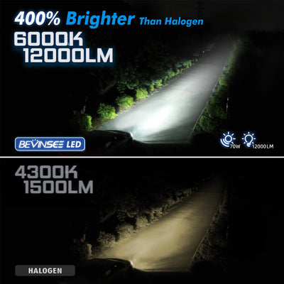 Ampoules LED BEVINSEE 70W Canbus H4 H7