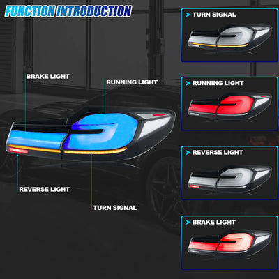 Feux Arrière LED BMW Série 5 G30 F90 M5 2017-2020