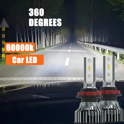 Ampoules LED H4 H7 H1 H11 9005 Canbus 22000LM