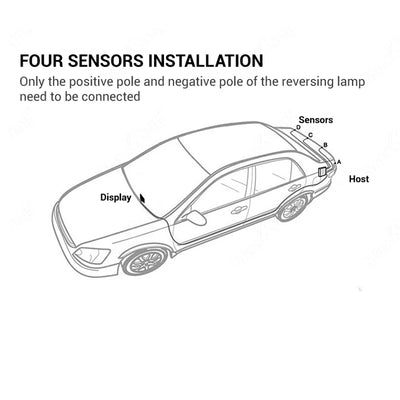 Radar de Recul YASOKRO Écran LED 4 Capteurs Voiture