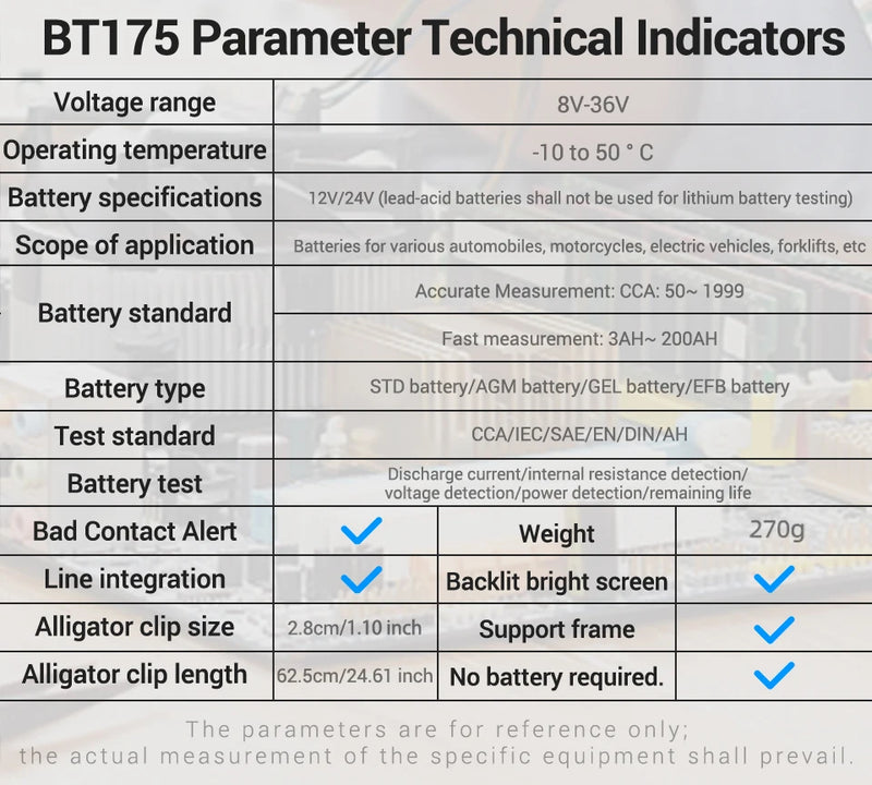 ANENG BT175 12V 24V Car Battery Tester 50-1999 CCA