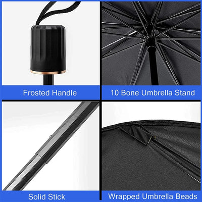 Pare-Soleil Parapluie Pare-Brise Alfa Romeo Giulia Stelvio