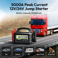 Démarreur de Batterie Portable YESPER Monster Start P2 12V 24V