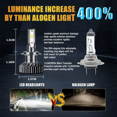 Ampoules LED INFITARY Canbus H7 H4 H11 6500K Universelles