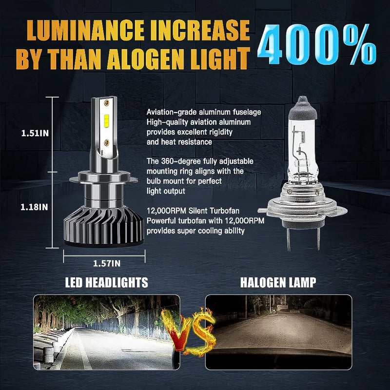 Ampoules LED INFITARY Canbus H7 H4 H11 6500K Universelles