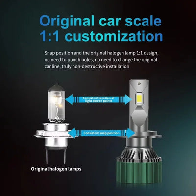 Ampoules LED M9 Pro 130W CSP H4 H7