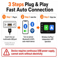 Boîtier CarPlay AI Box Android 14 Sans Fil Plug and Play