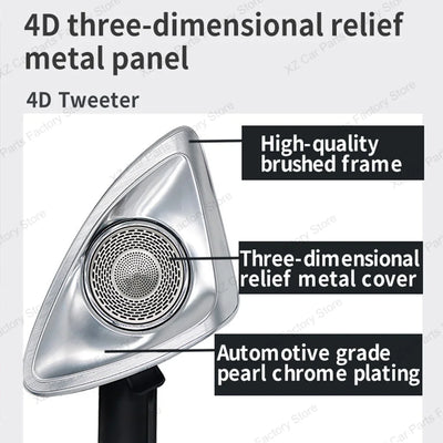 Tweeter Rotatif Lumière d'Ambiance Mercedes W205 W213 W222