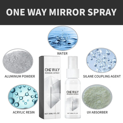 Spray Anti-Reflet Vitres Voiture Protection Vie Privée