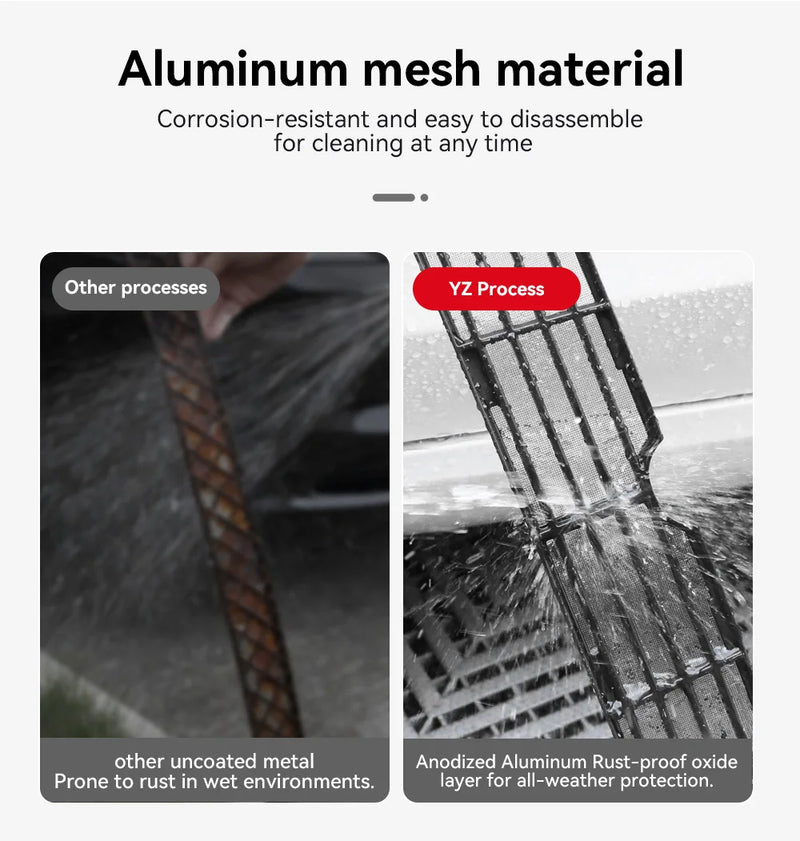 Filet Anti-Insectes Magnétique Calandre Inférieure Tesla Model Y Juniper 2025-2026 en Aluminium