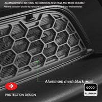 Filet Anti-Insectes Aluminium Tesla Model 3 Highland 2025-2026 Calandre Inférieure, Kit 2 en 1 ou Pièce Seule