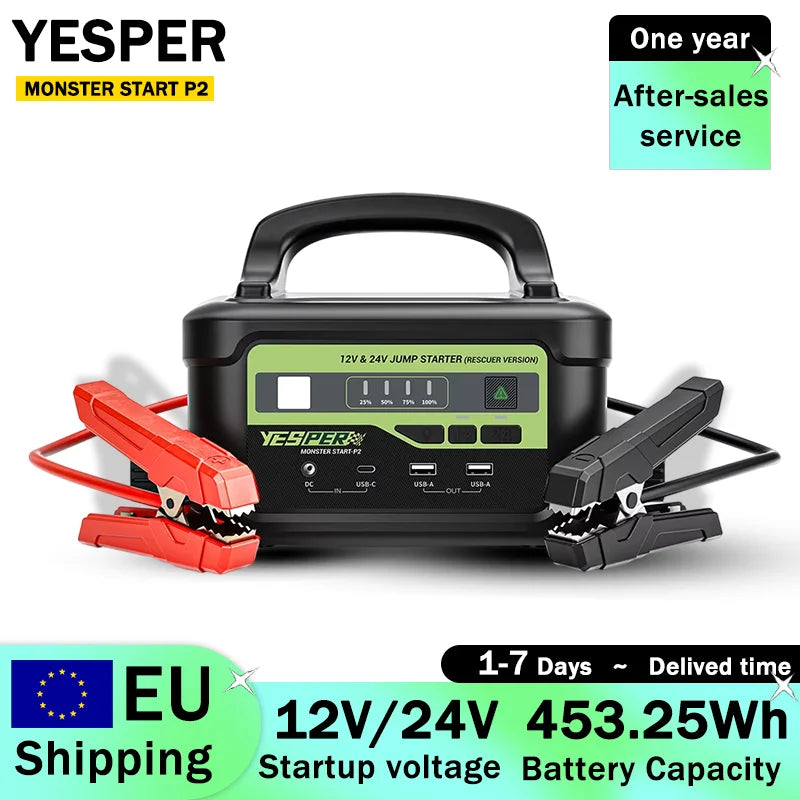 Démarreur de Batterie Portable YESPER Monster Start P2 12V 24V