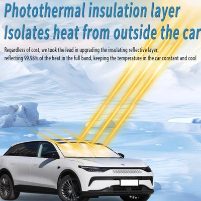 Pare-Soleil Pare-Brise Audi Q5 2018-2025