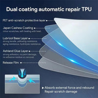 TPU Door Sill Protection Film for BYD Song Plus DM-i 2023-2025