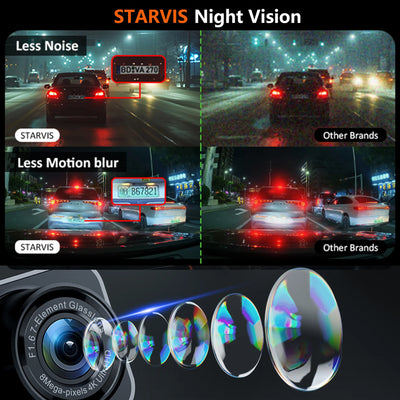 Dashcam G900 4K Avant Arrière Wi-Fi Ventouse