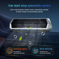 Purificateur d'Air Voiture Solaire Capteur de Vibration