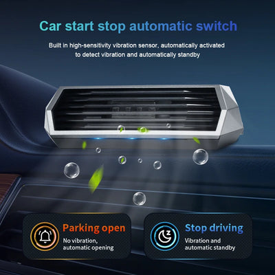 Purificateur d'Air Voiture Solaire Capteur de Vibration