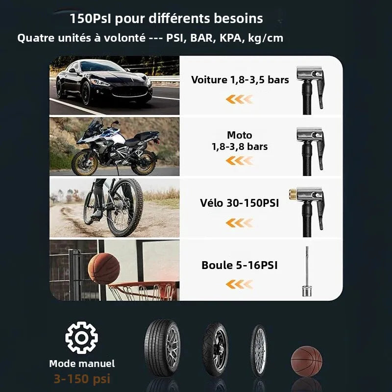 Booster de Batterie Voiture Grand Froid avec Compresseur 150 PSI Arrêt Auto
