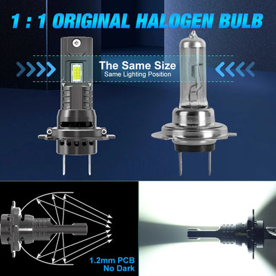 Ampoules LED H7 Canbus Turbo 130W 6500K