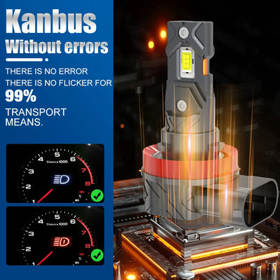 Ampoules LED BMW H8 H11 9005 9006 100W 30000LM Canbus