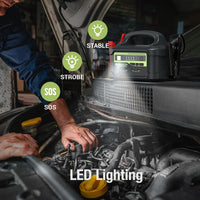 Démarreur de Batterie Portable YESPER Monster Start P2 12V 24V