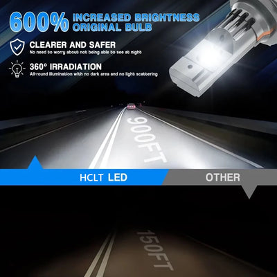 Ampoules LED H7 6000K Canbus 300W (Kit 2 Pièces)