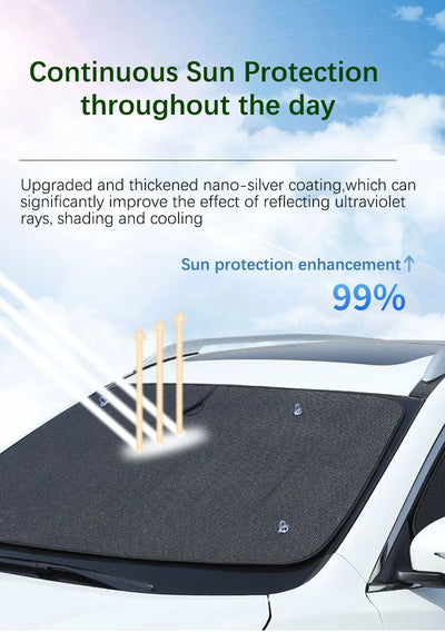 Pare-Soleil Latéral Volkswagen ID.4 CROZZ 2020-2026