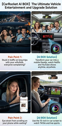 Boîtier CarPlay CarRocket Plus Android 15 4G GPS Sans Fil