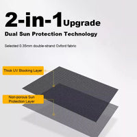 Pare-Soleil Maille Ford Mondeo MK4 Fusion MK2 2014-2022