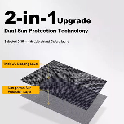 Pare-Soleil Maille Ford Mondeo MK4 Fusion MK2 2014-2022
