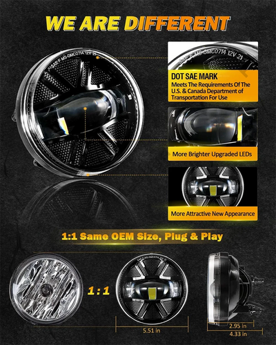 Feux Antibrouillard LED GMC Sierra 1500 2007-2014