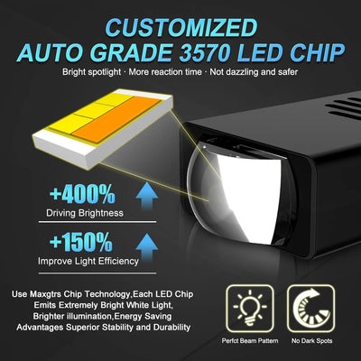 Feux de Jour LED Bi-LED 35W Blanc Ambre Universel