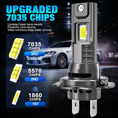 Ampoules LED H7 Canbus Turbo 130W 6500K