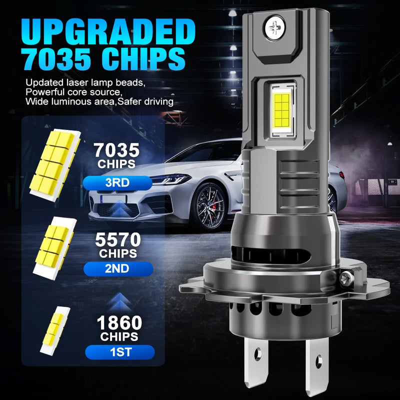 Ampoules LED H7 Canbus Turbo 130W 6500K