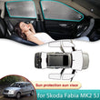 Pare-Soleil Skoda Fabia MK2 5J 2007-2014