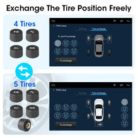 Capteurs TPMS USB Pression et Température 4 Roues Écran Android