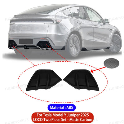 Diffuseur Arriere Tesla Model Y Juniper 2025